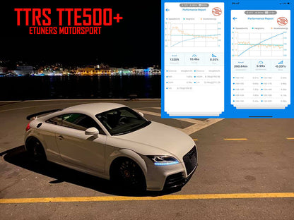 Turbocompresor mejorado TTE500+ 2.5TFSI Audi TTRS 8J / RS3 8P 8V.1 / RS Q3